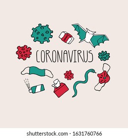 China coronavirus inscription. Novel Wuhan coronavirus 2019-nCoV, virus outbreak concept with molecule, bat, face mask, hand rub, snake, soap, tissue icons. Vector illustration in hand drawn style