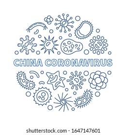 China Coronavirus vector concept round blue thin line illustration