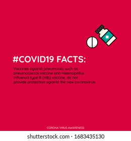 China epidemic coronavirus 2019-nCoV in Wuhan, Novel Coronavirus (2019-nCoV). Virus Covid 19-NCP.