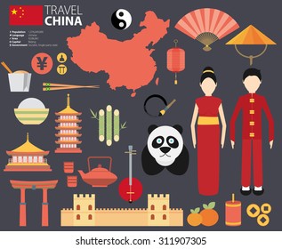China Flat Icons Design Travel vector