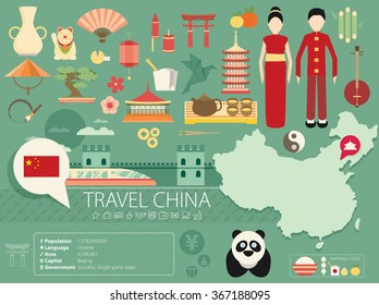 China Flat Icons Design Travel vector