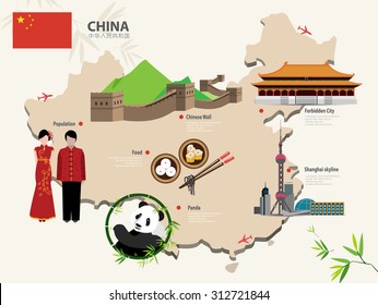 China flat vector set design travel concept.