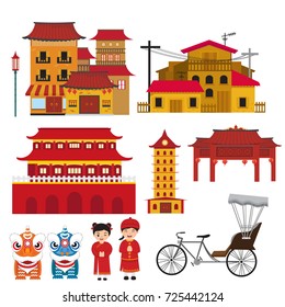 China icon ,vector background