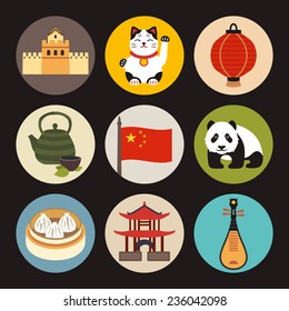 China icons