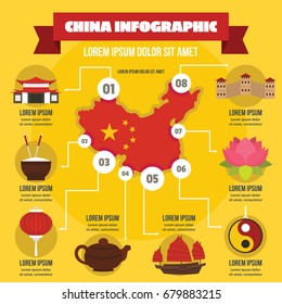 China infographic banner concept. Flat illustration of China infographic vector poster concept for web
