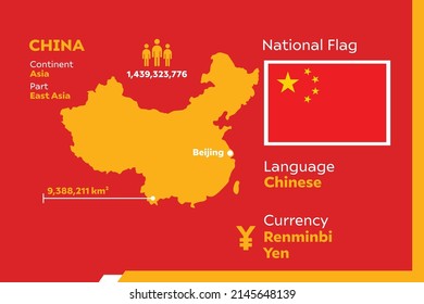 China Infographic Geographic Population Detail