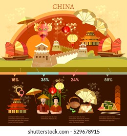 China infographics culture and traditions china vector illustration 