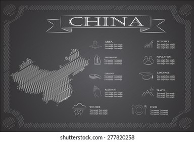 China infographics, statistical data, sights.