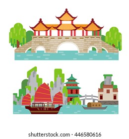 China landscape