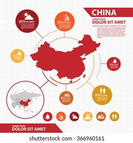 china map infographic