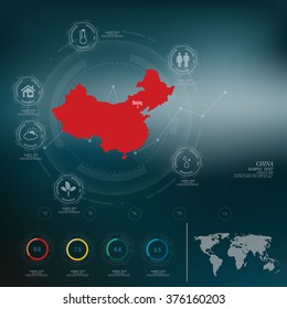 CHINA  map infographic
