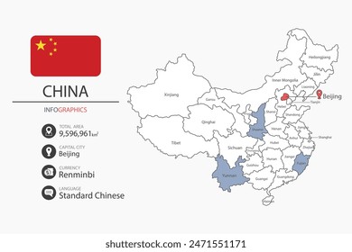 China map infographic elements with flag of city. Separate of heading is total areas, Currency, Language and the capital city in this country. Vector illustration.