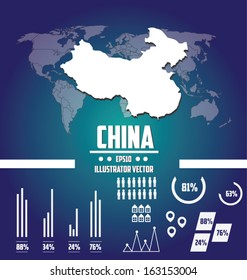 China Map and Information Graphics