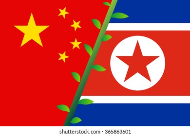 China and North Korea relations