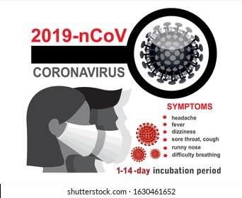 China pathogen respiratory coronavirus 2019-nCoV. Woman and man in suit with medical face mask. Concept of coronavirus quarantine Dangerous chinese ncov corona virus, SARS pandemic risk alert.Symptoms