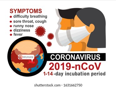 China pathogen respiratory coronavirus 2019-nCoV. Woman and man in suit with medical face mask. Concept of coronavirus quarantine Dangerous chinese ncov corona virus, SARS pandemic risk alert.Symptoms