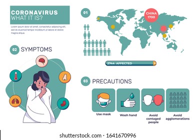 China pathogen respiratory coronavirus 2019-nCoV outbreak. 2019-nCoV. Flat world vector map with infographics. Infected countries and  prevention tips. 2019-nCoV infographics.