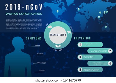 China pathogen respiratory coronavirus 2019-nCoV outbreak. 2019-nCoV. Flat world vector map with infographics. Infected countries and  prevention tips. 2019-nCoV infographics.