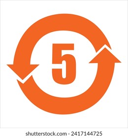 China RoHS Mark Label Environmentally Friendly Use Period during EFUP 5 Years Orange