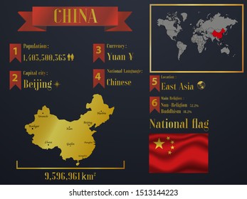 China statistic data visualization, travel infographic, information, workflow. Graphic vector illustration. National flag, Asian chinese country silhouette, world map icon and business element