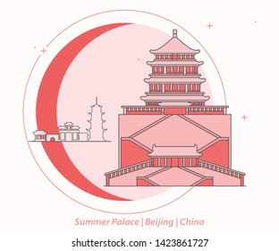 China summer palace Beijing vector