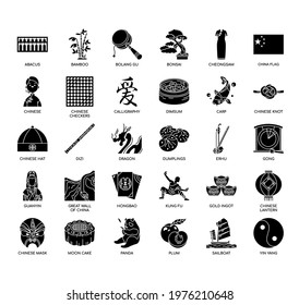 China symbol , Thin Line and Pixel Perfect Icons