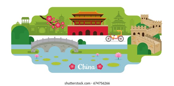 China Travel and Attraction Landmarks, Famous Place, Cityscape, Lake and Land