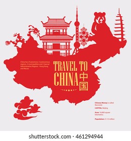 China travel vector illustration. Chinese set with architecture, food, costumes, traditional symbols in vintage style. Chinese text means China