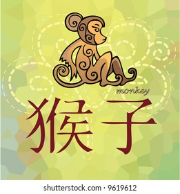 china year horoscope - monkey