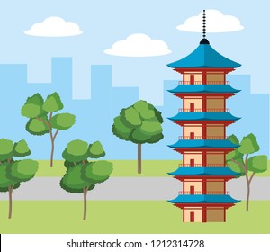 Chinatown and city