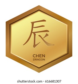 Chinese animal sign - Chen - Dragon