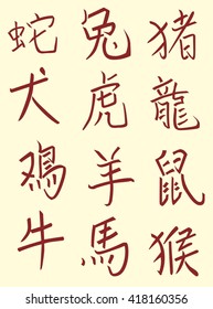 Chinese animal zodiac