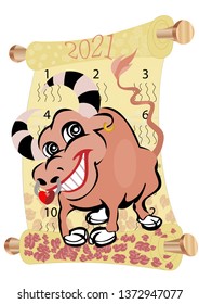 the Chinese animal zodiac Ox