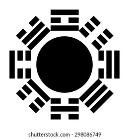 Chinese Bagua symbol on red - vector illustration