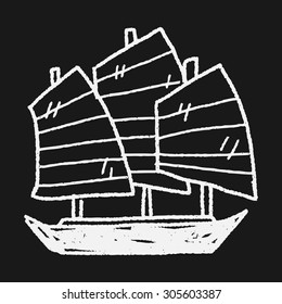 Chinese boat doodle