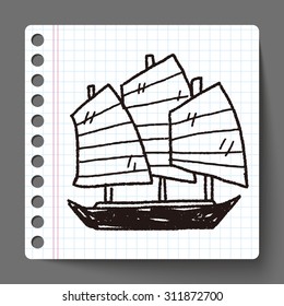 Chinese boat doodle