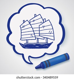 Chinese boat doodle