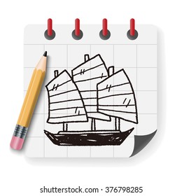 Chinese boat doodle