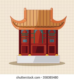 Chinese building theme elements