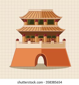 Chinese building theme elements