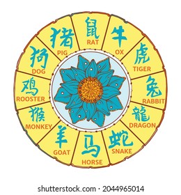 Chinese calendar. Zodiac symbols in a circle. Hieroglyphs of mythical animals. Blue lotus in the center. Vector illustration