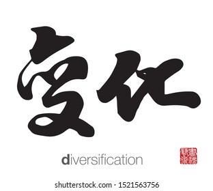Chinese Calligraphy, Translation: diversification. Rightside chinese seal translation: Calligraphy Art.  