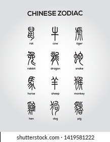 Chinese Symbols Tattoo Bracelet Icon Set Stock Vector (Royalty Free ...
