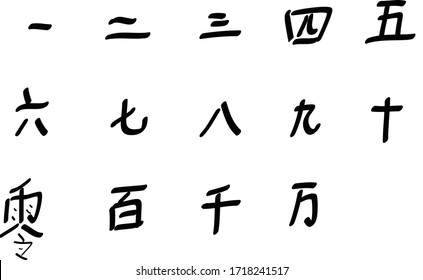 Chinese characters. Chinese numbers. Vector illustration. Vector Calligraphy - Numbers