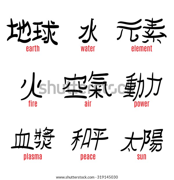 picture chinese translator