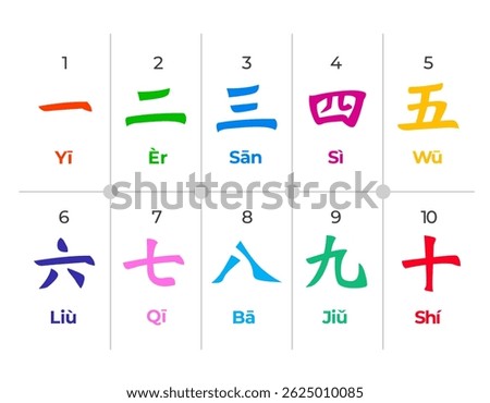 Chinese China number numerical mandarin digit hand drawing set hanzi writing colorful
