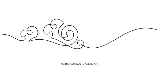 chinese clouds tradition one line drawing continuous minimalist art handdrawn copy space illustration