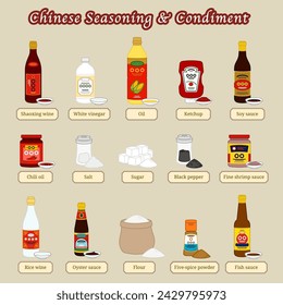 Chinese Common Seasoning and Condiment for cooking