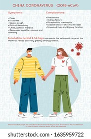 Chinese coronavirus. Information poster with the symptoms of the disease. Vector template.