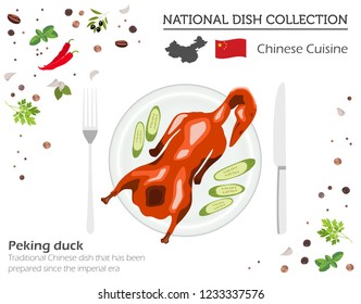 Chinese Cuisine. Asian national dish collection. Peking duck isolated on white, infograpic. Vector illustration